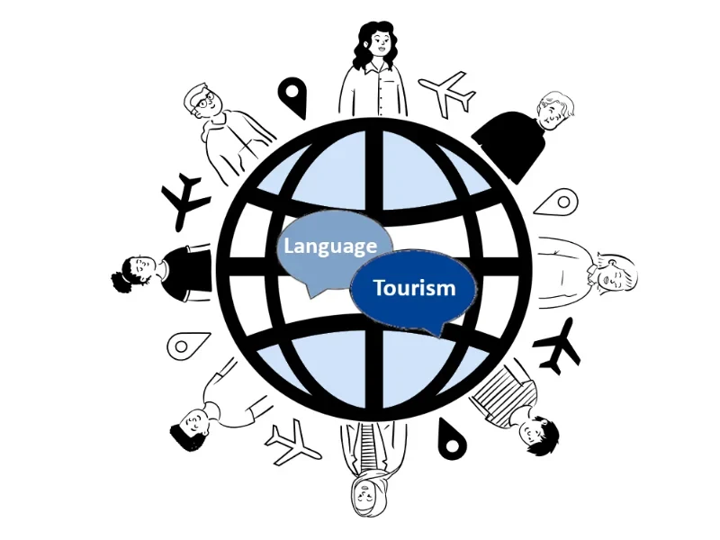 Logo for the eleventh Bonn Applied English Linguistics Conference. Black, white and blue globe with blue speech bubbles in the middle. One says Language, the other says Tourism. Around the globe there are graphics of people, planes, and GPS logos.