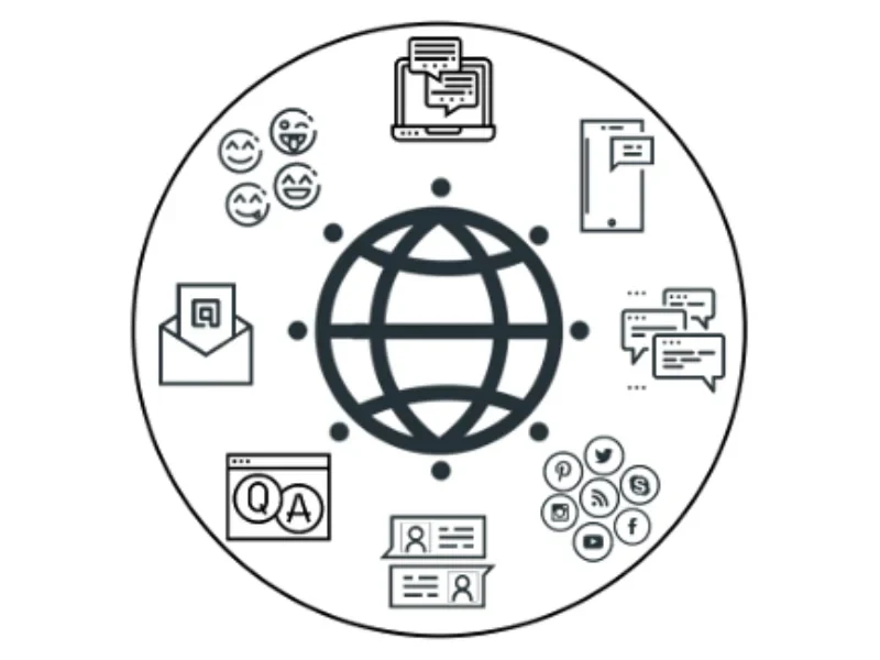 Logo for the ninth Bonn Applied English Linguistics Conference: Black globe with lines for the equator, the poles, and degrees of longitude surrounded by graphics that symbolise online or computer communication such as emojis, message bubbles, an email icon, a laptop, and a phone. The graphics are within another black circle.