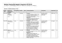 Module catalog