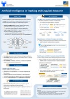 Poster_Artificial Intelligence in Teaching and Linguistic Research.pdf