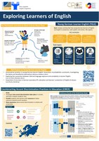 Poster_Exploring Learners of English.pdf