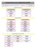 ERASMUS Verlaufsplan 2018.pdf